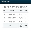 우두로 R | ADsP 48회 3일 벼락치기/60점 합격/독학 후기