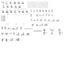 최서원(1956년 7월 30일(음력 6월 23일) - )은 최순실(한국 한자: 崔順實,[9], 개명: 최필녀[10]→ 이미지