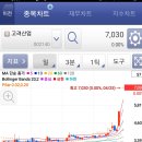 고려산업 이미지