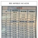 화채봉 티스토리