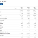 탑피씨
