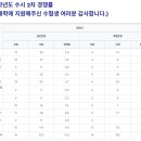 한국관광대학교 이미지
