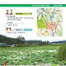 바이크에코 이미지