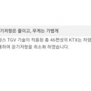 (주)평화고속관광 이미지