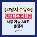 주식회사 케이씨 문봉주유소 | 경기 고양시(일산) 민생회복지원금 주유소 사용 가능 39곳 총정리 (주소 전화번호 포함)