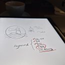 영주상회 이미지