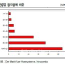 안경나라＆보청기 이미지
