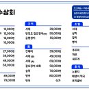 여수상회 이미지