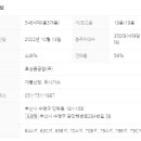 단지앞타워공인중개사사무소 이미지