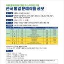 제8회 충무공 김시민 장군 탄신 470주년 기념 전국통일 문예작품 공모 이미지