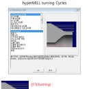 hyperMILL turning Cycles 이미지