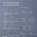 5호선 서대문역내 자판기 | 서울시립미술관 서소문본관 주차 요금 및 주차장 난이도 후기