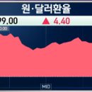 (주)대성케미칼 이미지