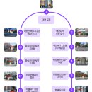 열린금호교육문화원 이미지