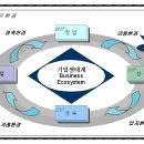 신규 상장주 분석법 (1)-- 이것만 알면 먹을수 있다. 이미지