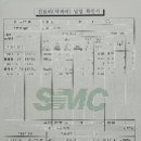 병원진료비_4키오스크