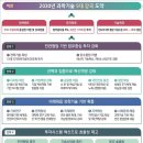 2030 ‘과학기술 5대 강국’ 도약… 과학기술 R&D 5년간 170조 투자 이미지