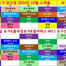 아크로리마트 당산점 네이버블로그