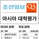 2011년 아시아 전체 대학 순위와 한국만의 대학 순위 이미지