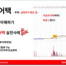 메가메딕스 | 7/18관심종목(전날 돈 될 뉴스! 화평법 켐온!/반도체 열처리 도입 관련주는?/예스티/원익ips/비아트론...