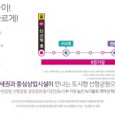 리버나인공인중개사사무소 이미지