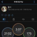 오늘의움직임 이미지