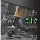 삼화의지보조기 이미지