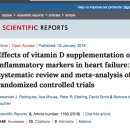 Re:비타민 D의 항염증작용(심부전에서 항염증) - Nature review논문 이미지