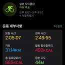 올드하우스 이미지