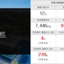 바울공인중개사사무소 이미지