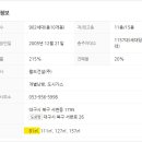 주식회사 월드가스 이미지