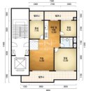 이마트24 의정부장암현대점 | [의정부] 민락동 산들마을 길훈,신안,현대아파트 (60B타입,24B평,방2화1,2베이) 2억2000~2억9000...