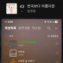 8시 천.아 출발 멜론차트 순위 이미지