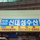 서해연안농수산물