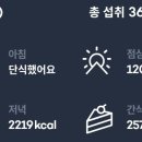 조우정육점