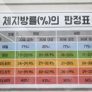 점핑재미짐 이미지