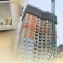 부동산업