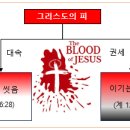 요한양만