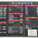 경서종합어시장
