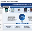 가온파트너 이미지
