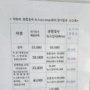 진양1급자동차정비 네이버블로그
