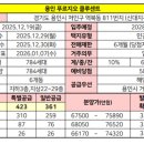 수지로1L 이미지