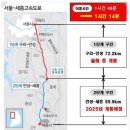 삼성물산(주)안성베네스트GC | 주중2인플레이+36홀+안정된 모기업+타인지정 = 안성베네스트cc주중회원권 명의개서후기~