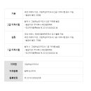 그림책지도사 2급 이미지