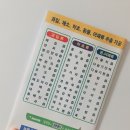 샘물건강원 - 평택시 중앙시장로 14-8 | 샘물건강원