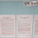 노하우영어학원 | 상문고 영어학원 '문준영 영어학원' 내신 관리 후기