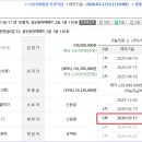 삼신공인중개사 네이버블로그