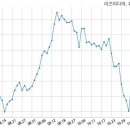 HK TRADING 이미지