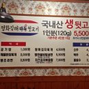 평화김해뒷고기상남점