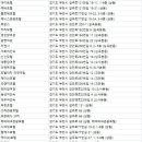 금마차여관 네이버블로그
